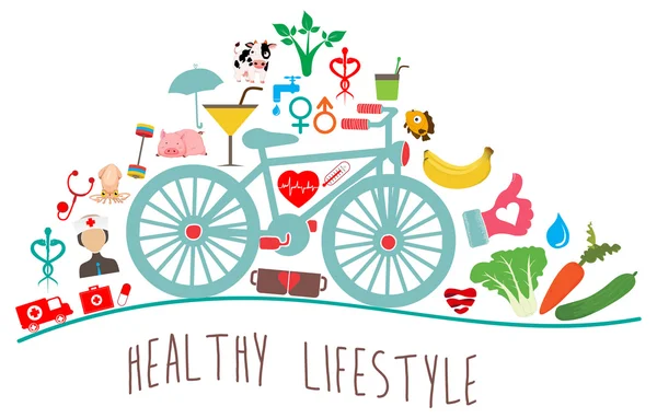 Lifestyle & Wellbeing